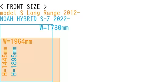 #model S Long Range 2012- + NOAH HYBRID S-Z 2022-